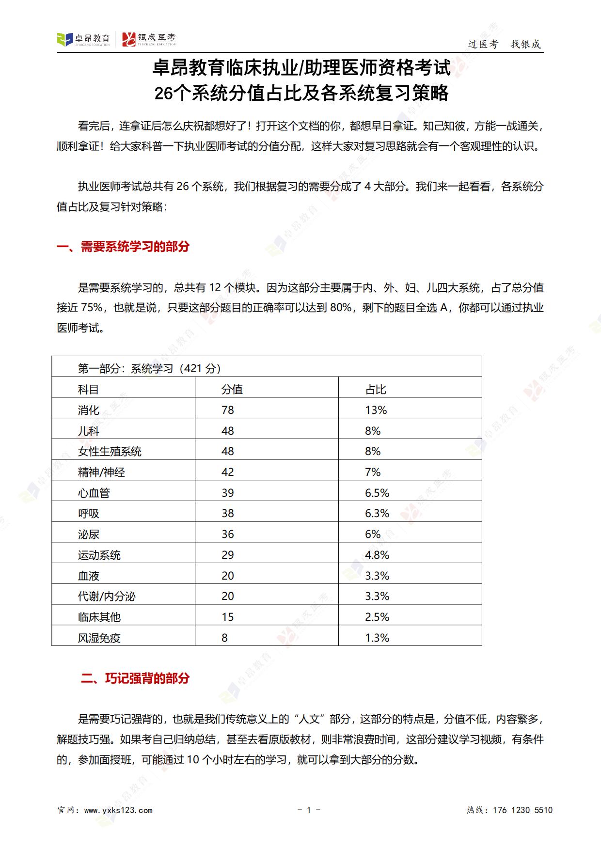 临床-26个系统分值占比及各系统复习策略_00.jpg