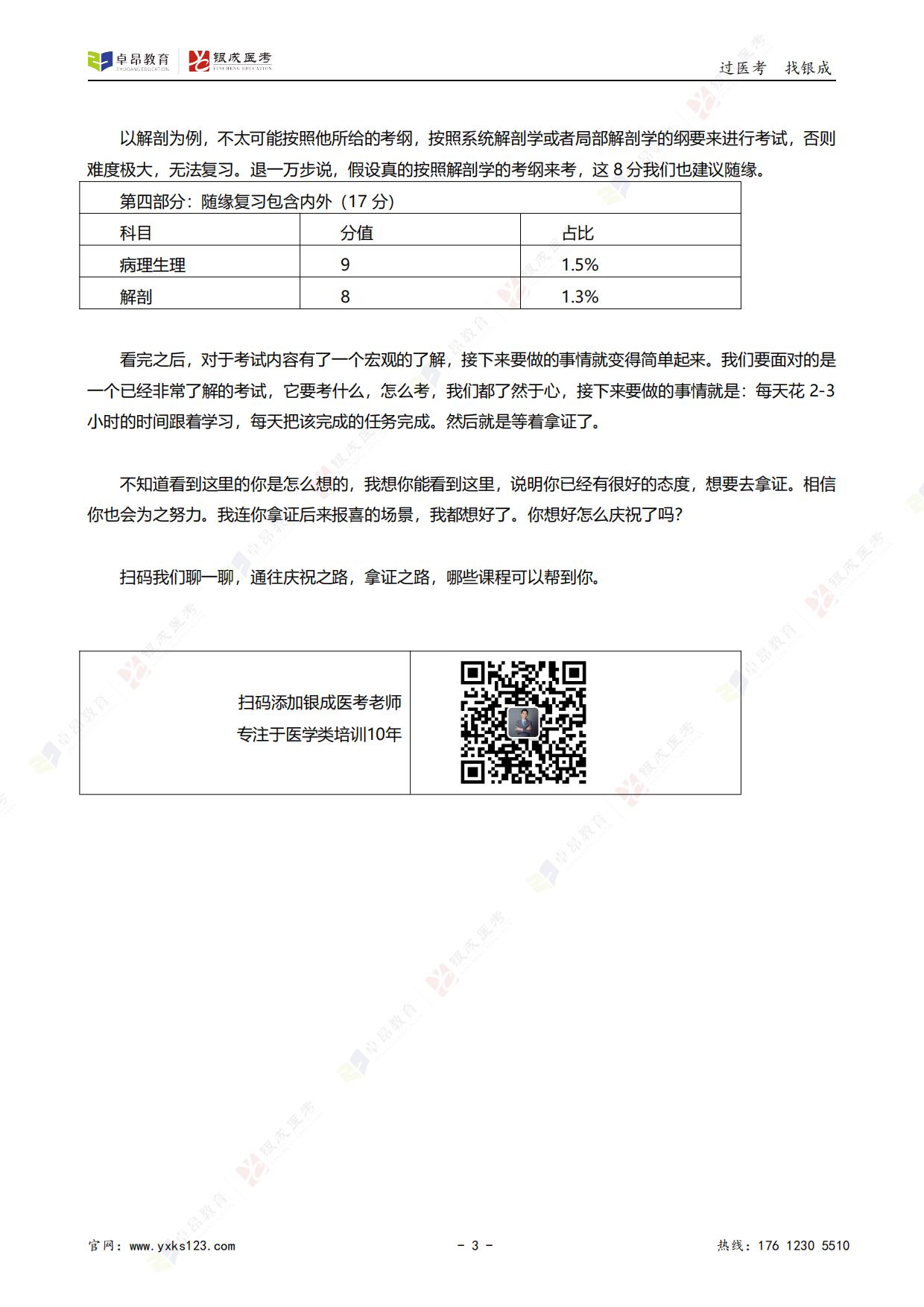 临床-26个系统分值占比及各系统复习策略_02.jpg